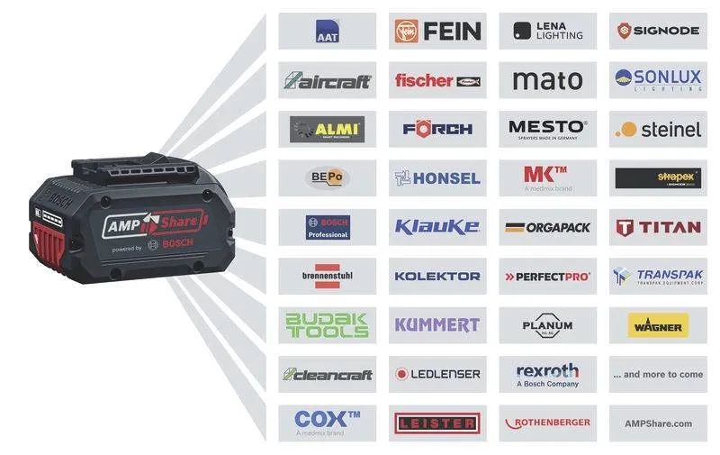 Bosch Professional GSB 18V-65 06019N3306 Avvitatore ad impulsi a batteria       
