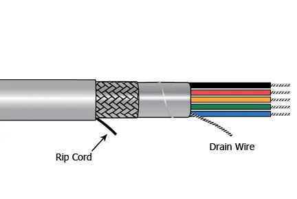 Cavo multicore schermato a 25 cond. 0,34 mm2, 22 AWG, L. 500ft